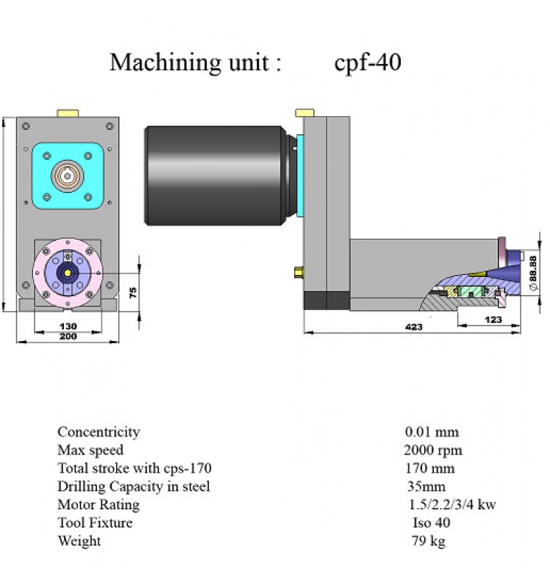 machining unit_ISO 40