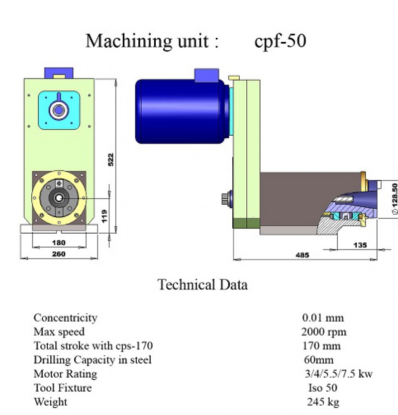 machining unit_ISO50